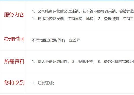 小美熊代辦鄭州鞏義市工商注銷服務