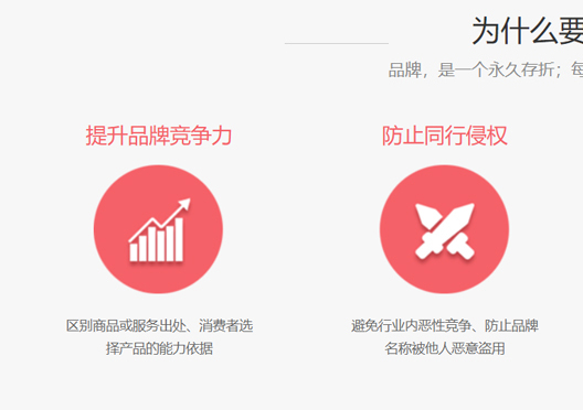 鄭州市鄭東新區(qū)商標(biāo)注冊重要性