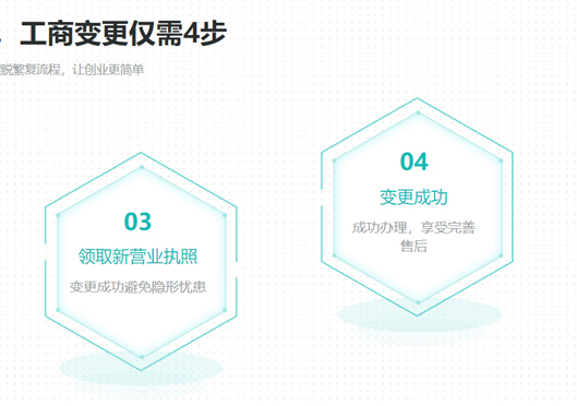 鄭州中原區(qū)公司變更地址流程