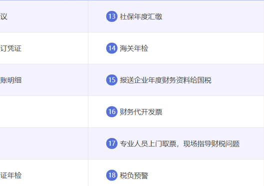 小美熊代辦鄭州新鄭市代理記賬服務(wù)內(nèi)容