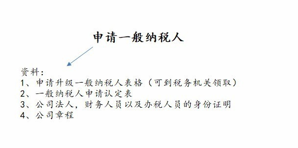 一般納稅人申請(qǐng)