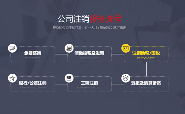 河南合作社注銷流程及時(shí)間費(fèi)用