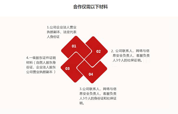 idc許可證申請(qǐng)要求二：材料是否完整，撰寫是否規(guī)范