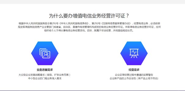 第二類電信增值業(yè)務許可證有什么用？