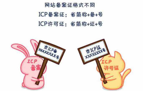 辦理ICP許可證網站的要求，icp許可證辦理大概需要多少錢
